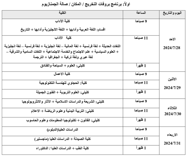 بروفات