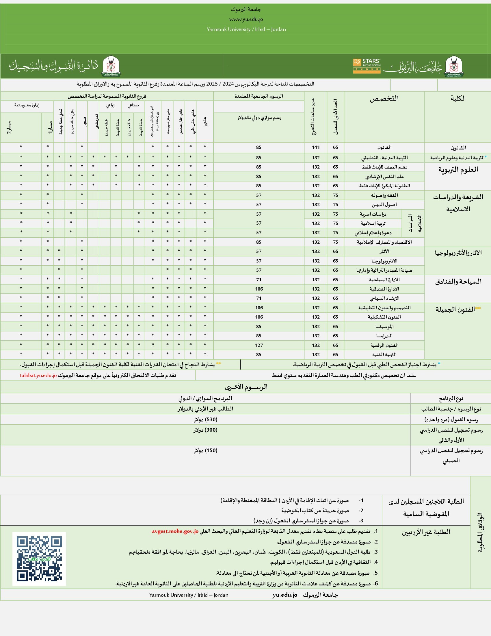 تخصصات 2