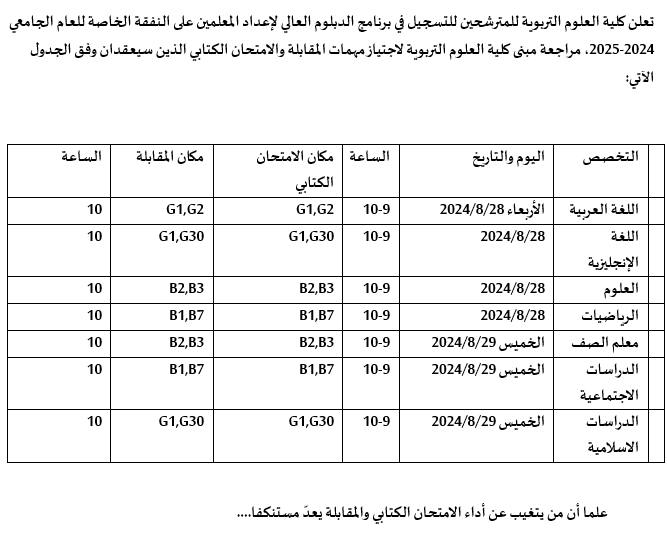 دبلوم