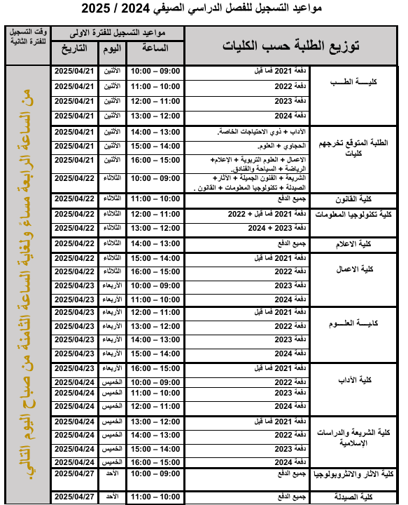 مواعيد التسجيل للفصل الصيفي1 2025