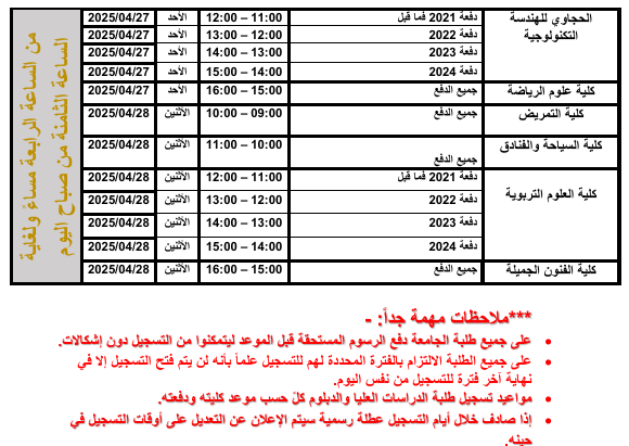 مواعيد التسجيل للفصل الصيفي2 2025