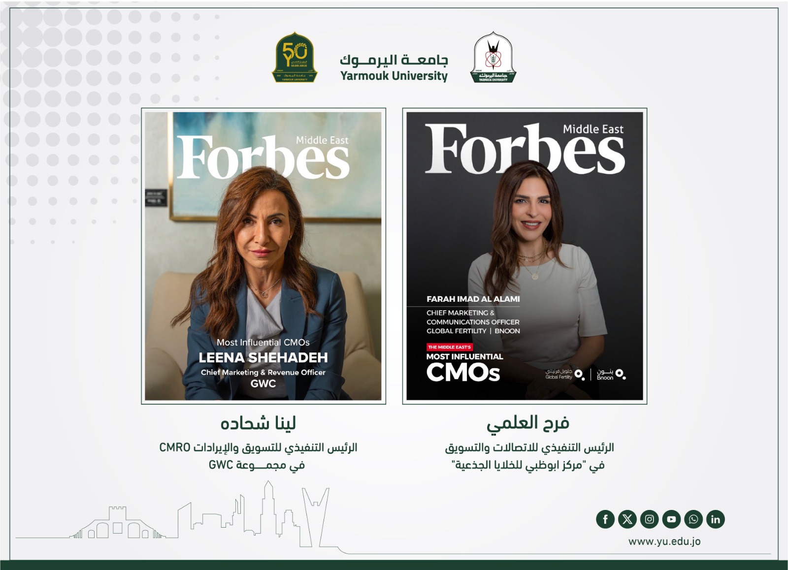 إنجاز أردني بارز في «فوربس الشرق الأوسط 2026»… وخريجو جامعة اليرموك يتصدرون مشهد قادة التسويق إقليميًا